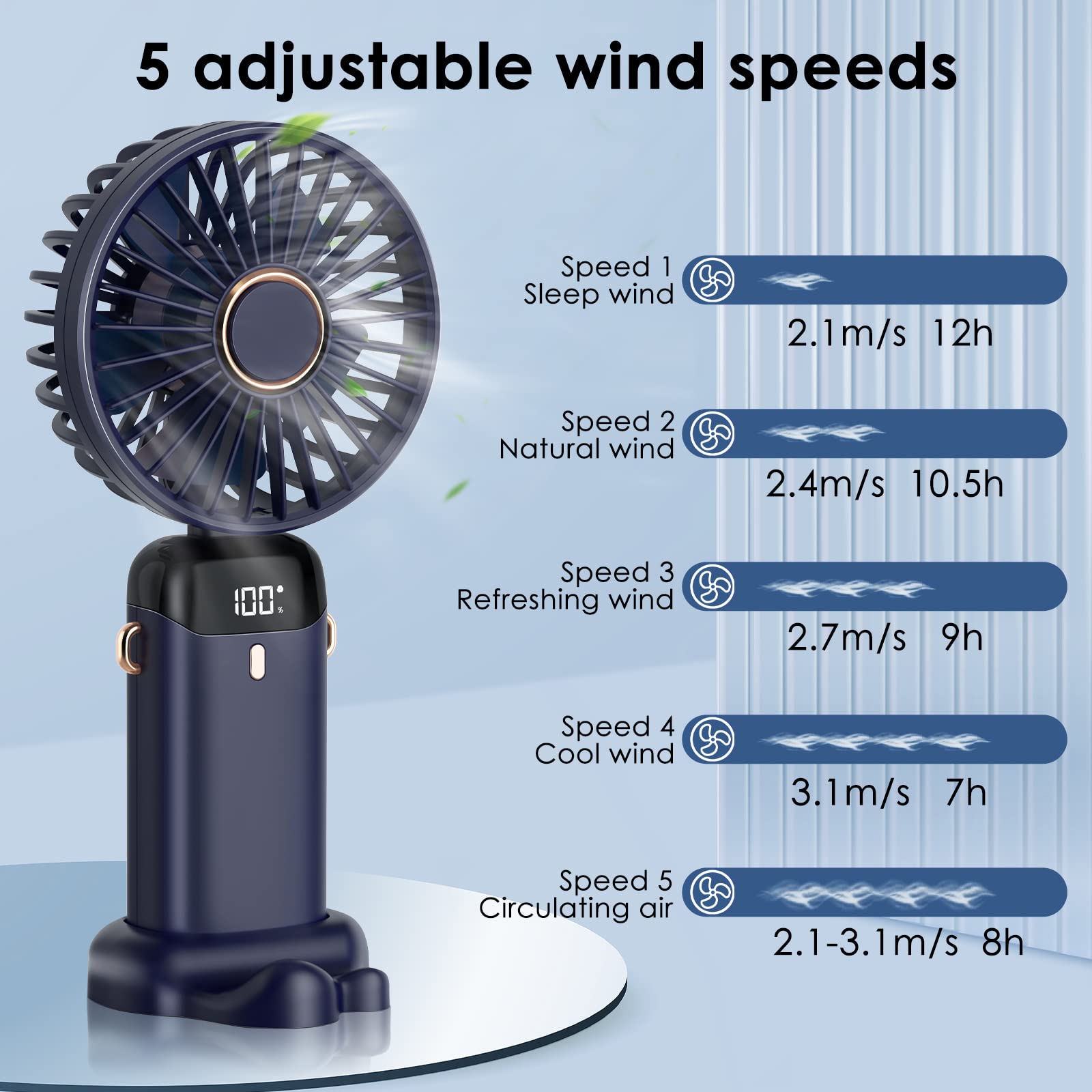 Elektrikli Fan taşınabilir kli - Portable Blender Usb Rechargeable incelemesi ve fiyatı