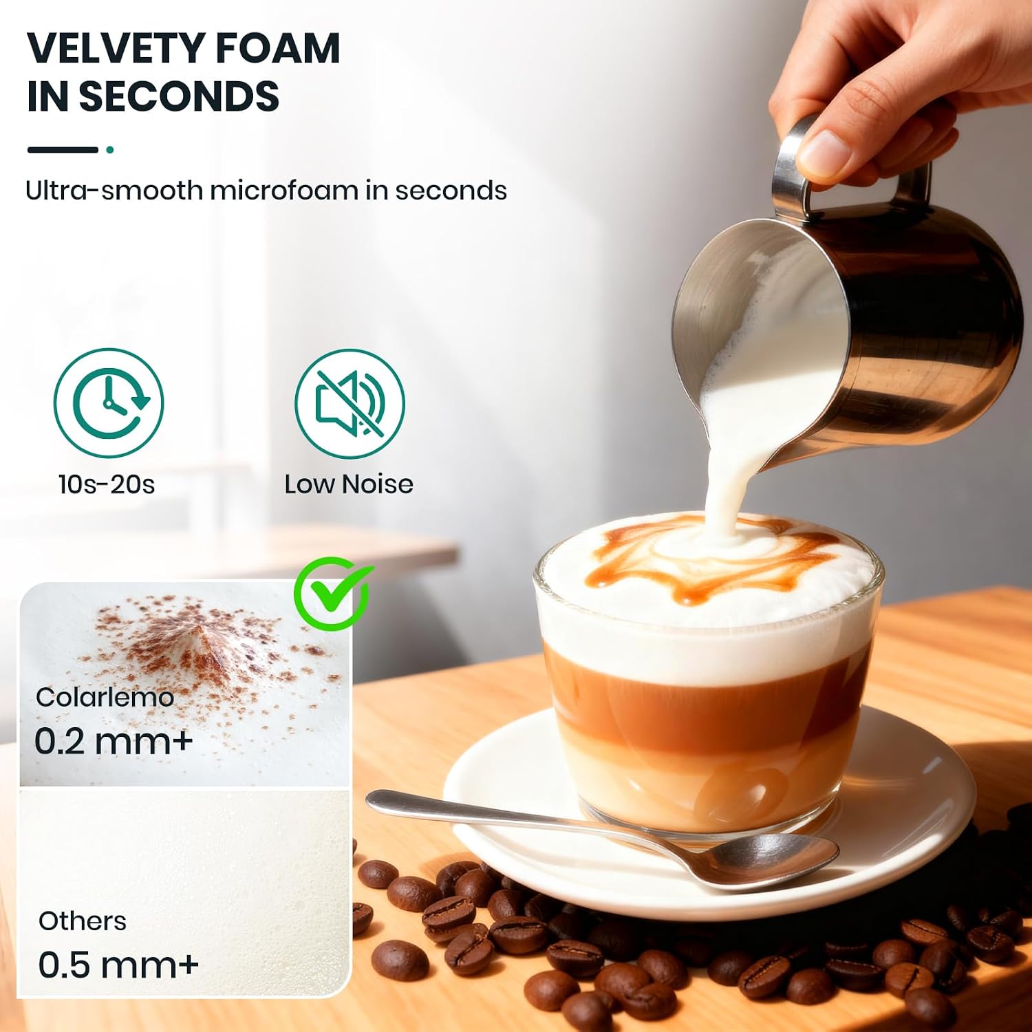Şarj Edilebilir Süt Köpürtücü  - Electric Milk Frother Handheld incelemesi ve fiyatı