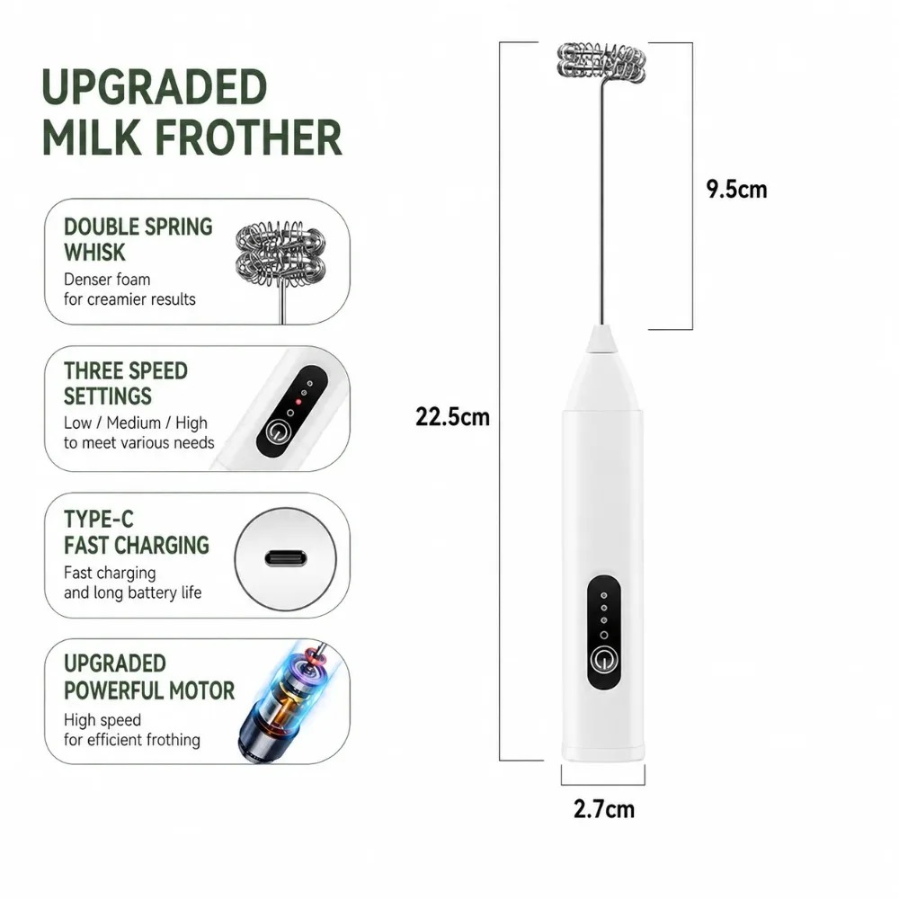 Süt Köpürtücü ve Yumurta Çırpı - Electric Milk Frother Handheld incelemesi ve fiyatı