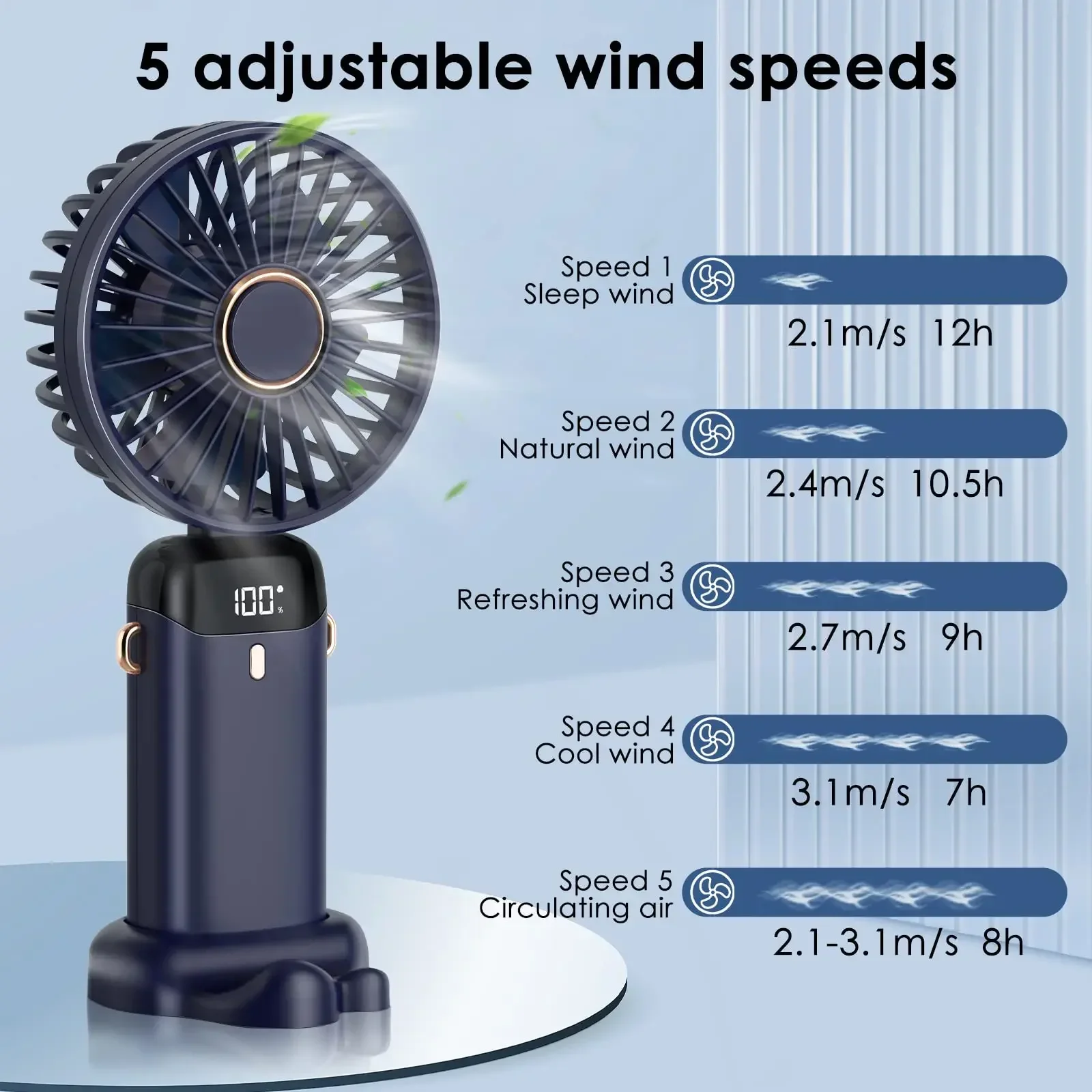 5000 mAh El Mini Fan Kablosuz  - Portable Blender Usb Rechargeable incelemesi ve fiyatı