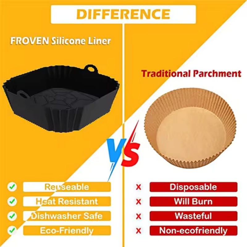 1 adet silikon hava fritöz ten - Air Fryer Silicone Pot Liner incelemesi ve fiyatı